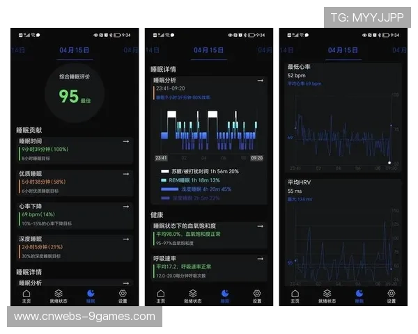 球员智能穿戴设备升级，实时监测心率、疲劳指数等生理数据
